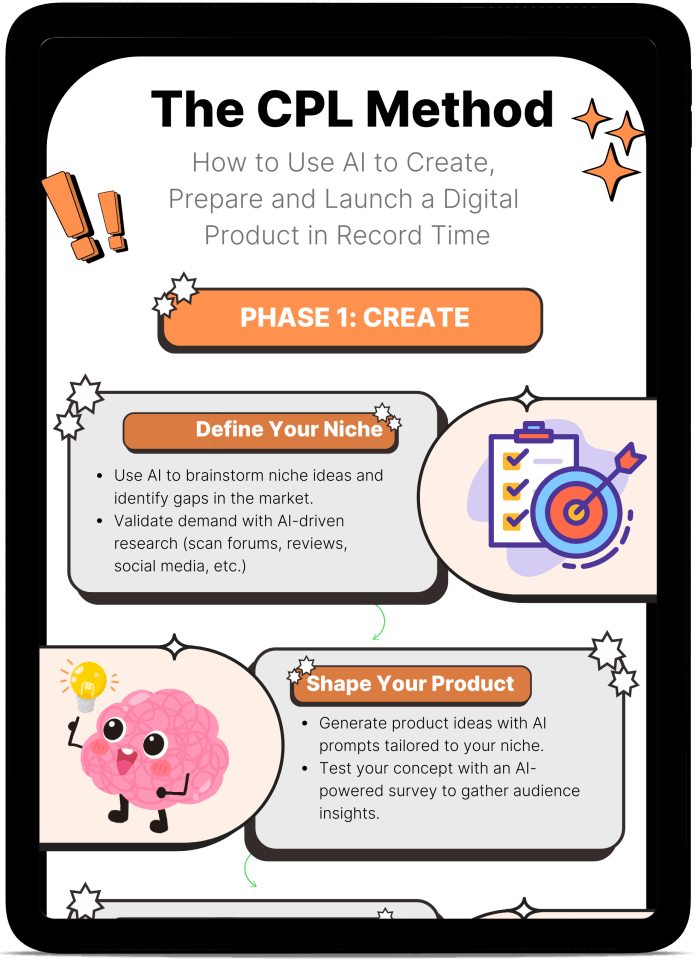 Resource #2: The Cheat Sheet